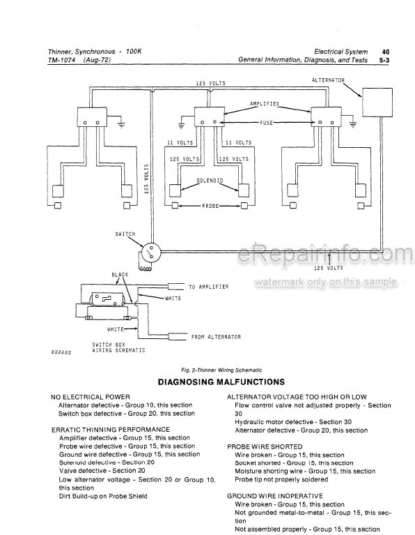Photo 3 - John Deere 100K Technical Manual Synchronous Thinner TM1074