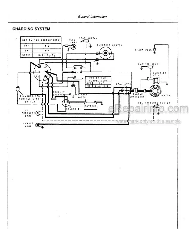 Photo 5 - John Deere 108 111 111H 112L 116 Technical Manual Lawn Tractor TM1206