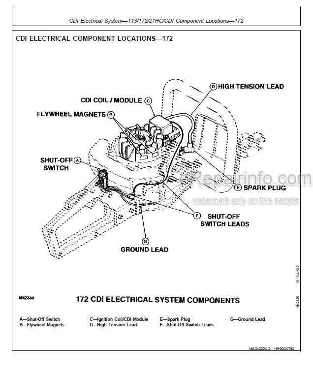 Photo 4 - John Deere 113 162 172 213E 21HC Technical Manual Hedge Clipper TM1523