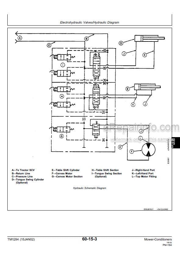 Photo 4 - John Deere 1207 1209 1217 1219 Technical Manual Mower Conditioner TM1284