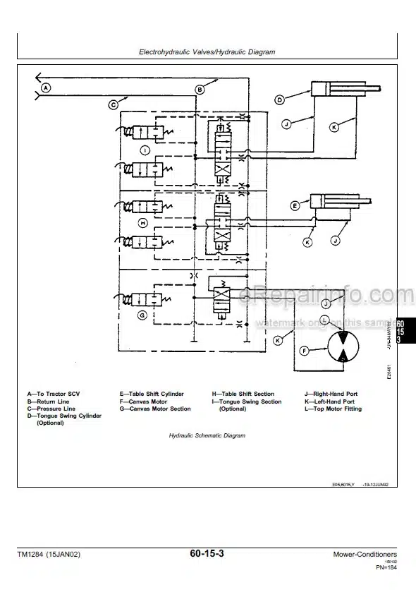 Photo 4 - John Deere 1207 1209 1217 1219 Technical Manual Mower Conditioner TM1284