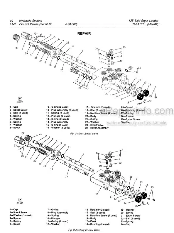 Photo 5 - John Deere 125 Technical Manual Skid Steer Loader TM1167
