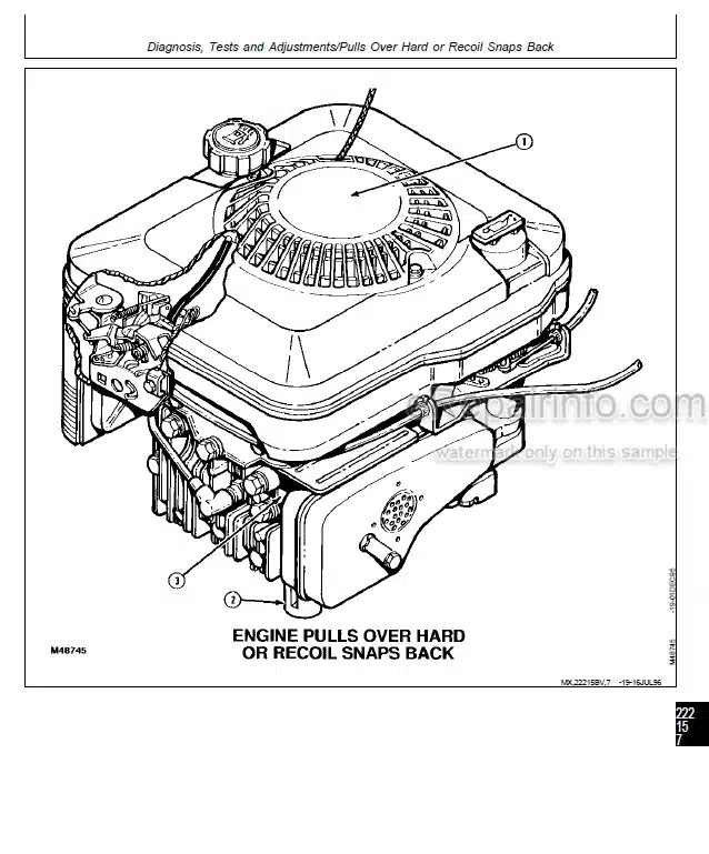 Photo 4 - John Deere 12PB To 14SZ Technical Manual Walk Behind Mower TM1471 SN GX-010001-