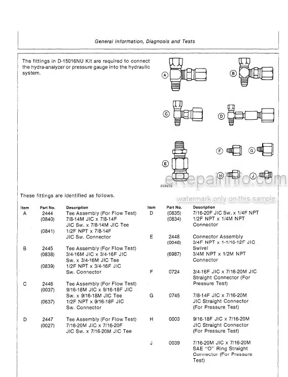 Photo 4 - John Deere 1424 Technical Manual Mower Conditioner TM1264
