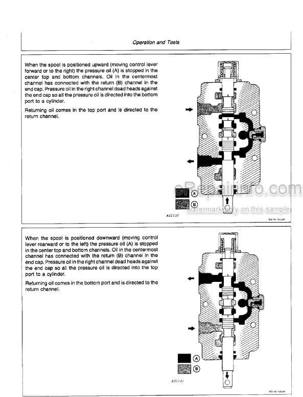 Photo 7 - John Deere 125 Technical Manual Skid Steer Loader TM1167