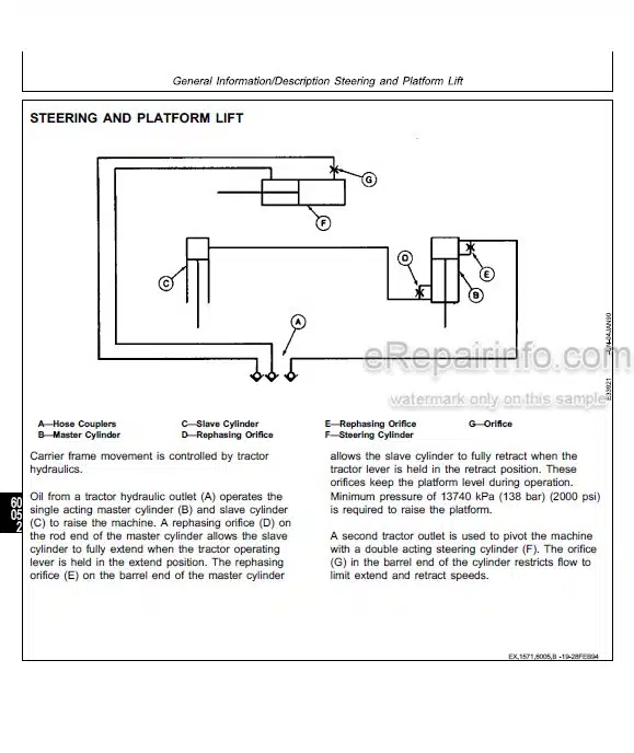 Photo 4 - John Deere 1600A Technical Manual Mower Conditioner TM1571