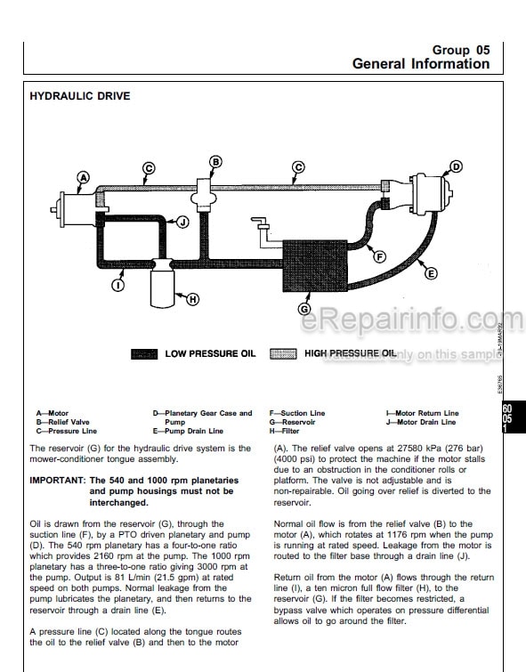 Photo 5 - John Deere 1600 Technical Manual Mower Conditioner TM1474
