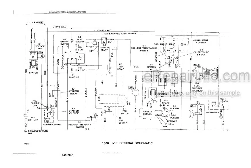 Photo 3 - John Deere 1800 Technical Manual Utility Vehicle TM1527