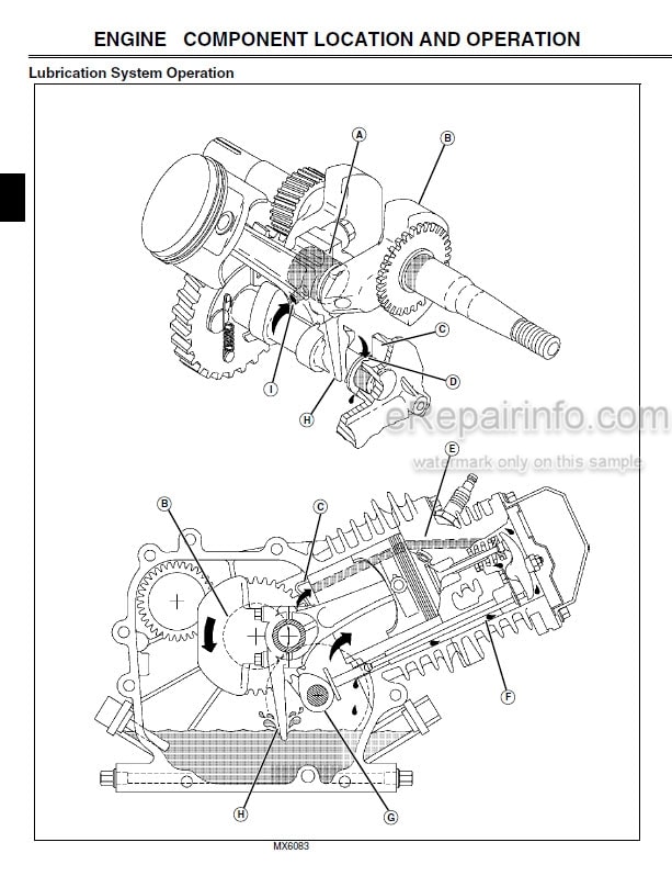 Photo 5 - John Deere 180B 220B 260B Technical Manual Greensmower TM2004