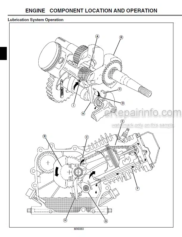 Photo 5 - John Deere 180B 220B 260B Technical Manual Greensmower TM2004