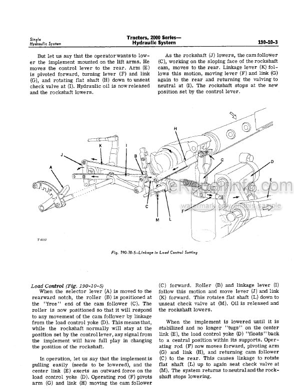 Photo 5 - John Deere 2000 Series 2010 Service Manual Tractor SM2035 SM2036