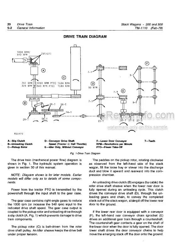 Photo 4 - John Deere 200 300 Technical Manual Stack Wagon TM1110