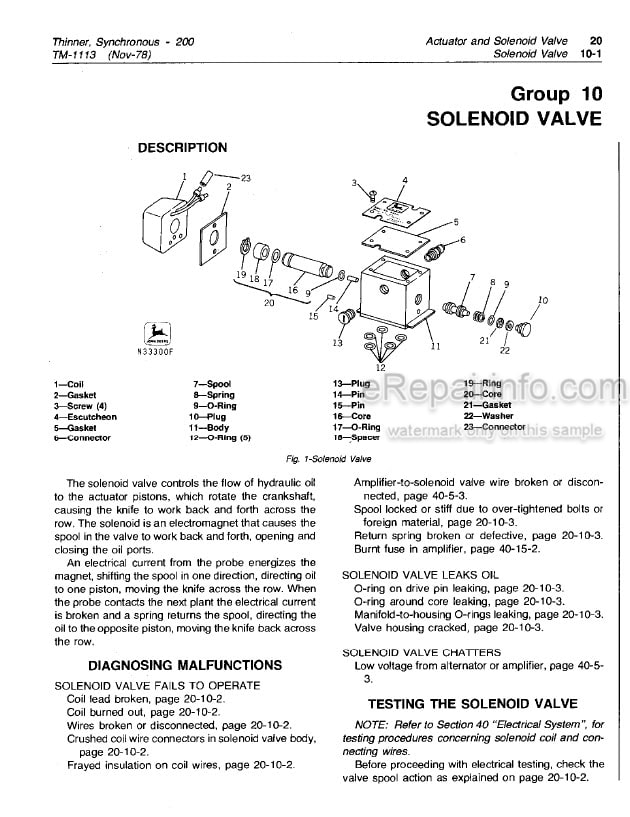 Photo 5 - John Deere 200 Technical Manual Synchronous Thinner TM1113