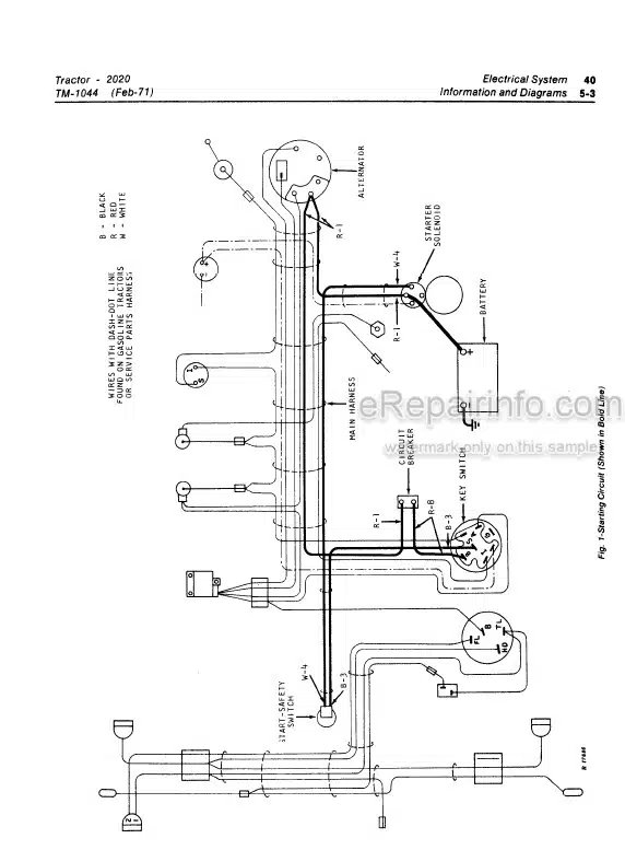 Photo 4 - John Deere 2020 Technical Manual Tractor TM1044