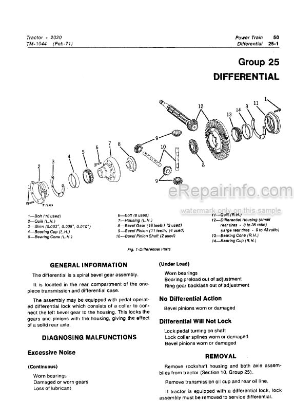 Photo 5 - John Deere 2020 Technical Manual Tractor TM1044