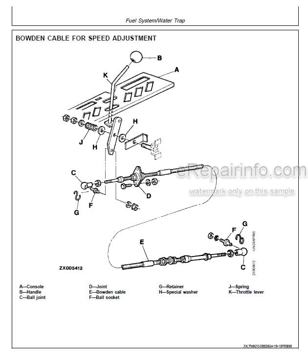 Photo 5 - John Deere 2054 2056 2058 2064 2066 Technical Manual Combine TM4505