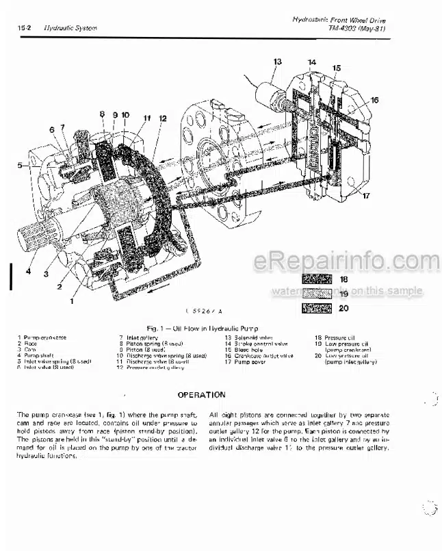 Photo 5 - John Deere 2130 3030 3130 3140 Technical Manual Hydrostatic Front Wheel Drive For Tractor TM4303