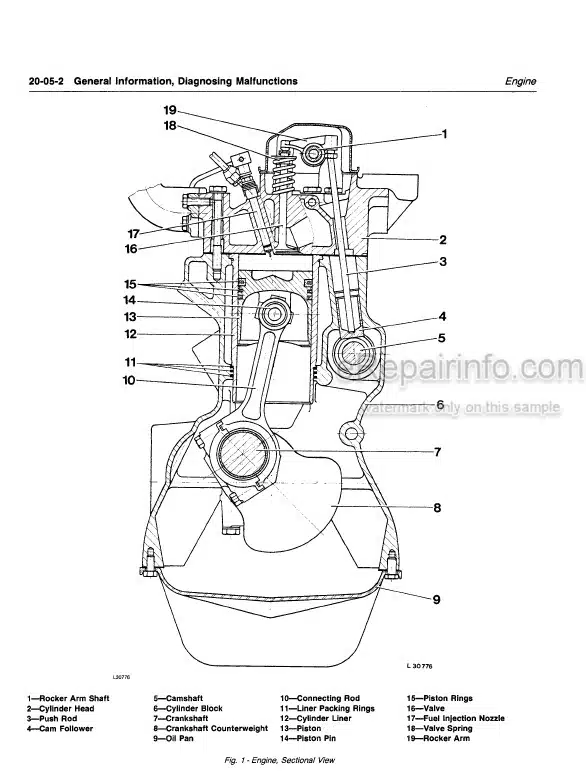 Photo 3 - John Deere 2150 2255 Diagnostic and Repair Technical Manual Tractor TM4401