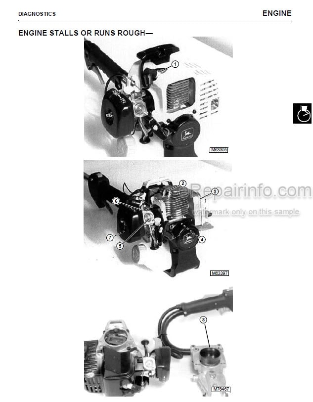 Photo 5 - John Deere 21C 21S 25S 30S 38B Technical Manual Gasoline Line Trimmer And Bush Cutter TM1494