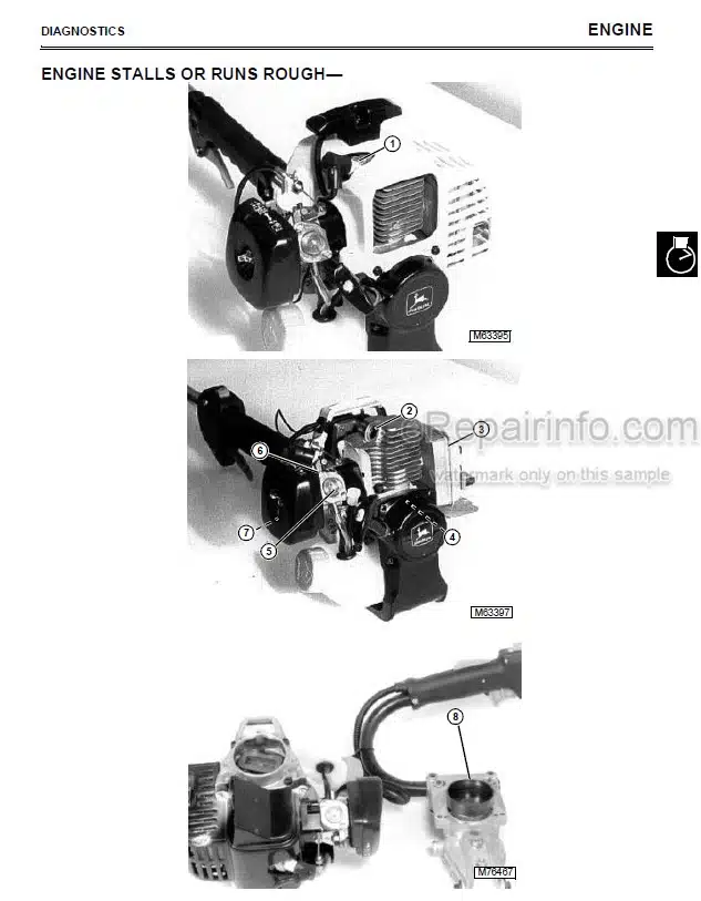 Photo 5 - John Deere 21C 21S 25S 30S 38B Technical Manual Gasoline Line Trimmer And Bush Cutter TM1494