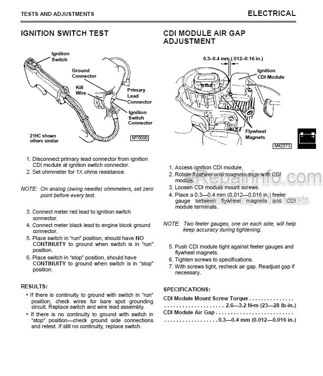 Photo 4 - John Deere 21C 21S 21HC 45BP Technical Manual Trimmer Hedge Clipper Backpack Blower TM1524