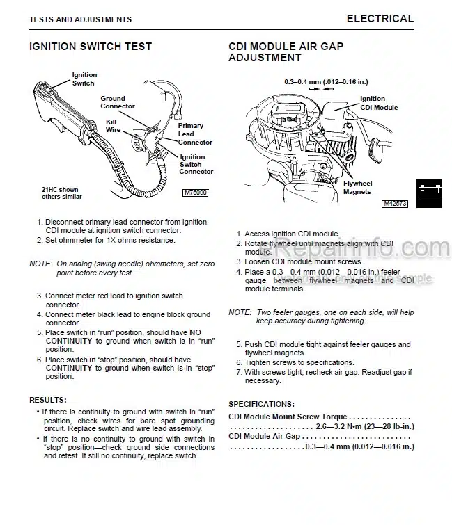 Photo 4 - John Deere 21C 21S 21HC 45BP Technical Manual Trimmer Hedge Clipper Backpack Blower TM1524