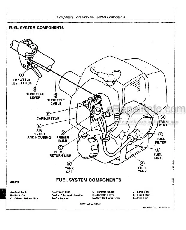 Photo 4 - John Deere 21C 21S 25S 30S 38B Technical Manual Gasoline Line Trimmer And Bush Cutter TM1494