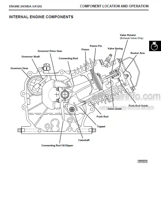 Photo 5 - John Deere 220A Technical Manual Walk Behind Greensmower TM1680