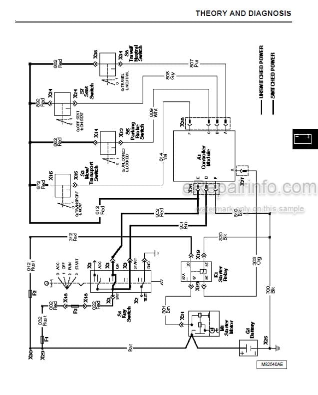 Photo 5 - John Deere 2243 Technical Manual Diesel Professional Greensmower TM1562