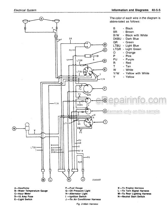 Photo 4 - John Deere 2280 Technical Manual Hydrostatic Drive Windrower TM1179