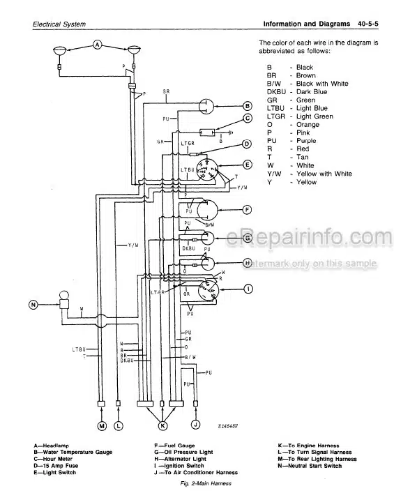 Photo 4 - John Deere 2280 Technical Manual Hydrostatic Drive Windrower TM1179