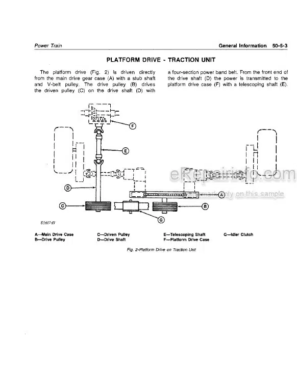 Photo 5 - John Deere 2280 Technical Manual Hydrostatic Drive Windrower TM1179