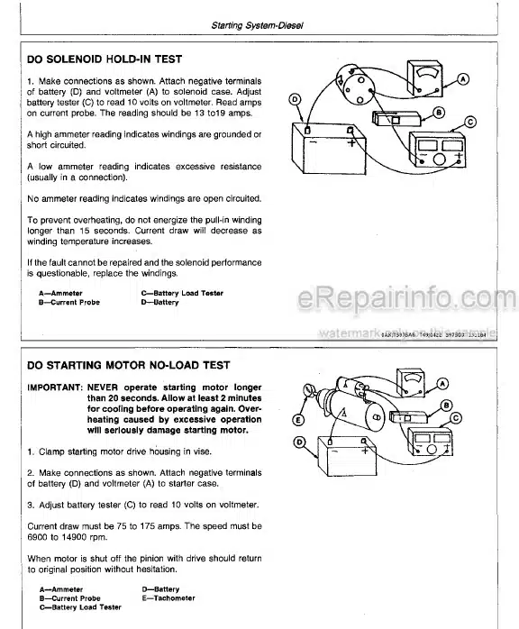 Photo 5 - John Deere 2360 160 Technical Manual Windrower And Platform TM1300