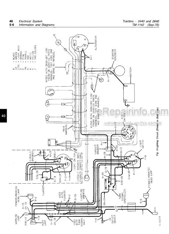 Photo 4 - John Deere 2440 2640 Technical Manual Tractor TM1142 SN -340999