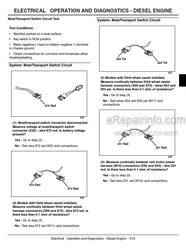 Photo 5 - John Deere 2500 2500A 2500E Technical Manual Professional Greens Mower TM1757
