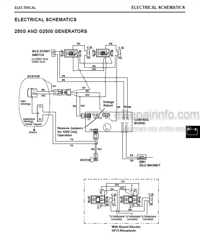 Photo 4 - John Deere 250G To G5500KE Technical Manual Generator TM1791