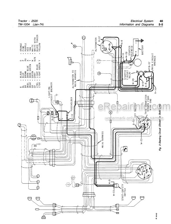 Photo 3 - John Deere 2520 Technical Manual Tractor TM1004
