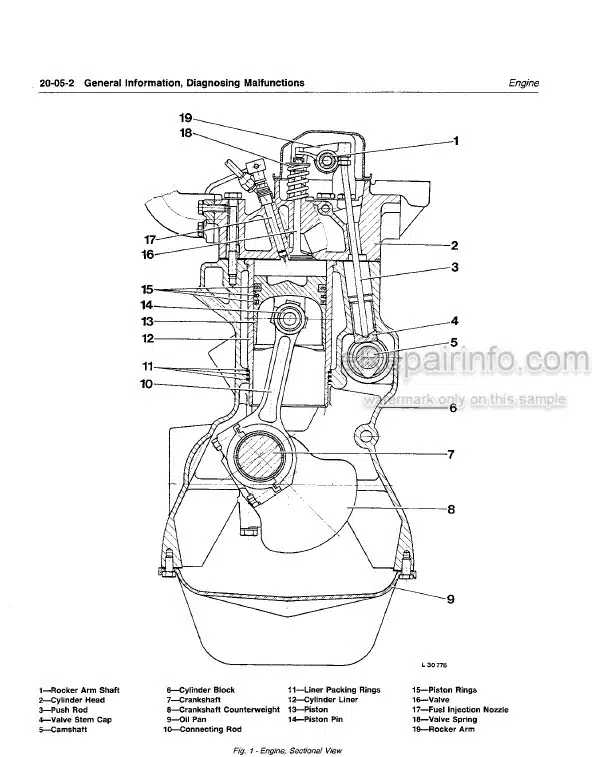 Photo 5 - John Deere 2940 Technical Manual Tractor TM1220