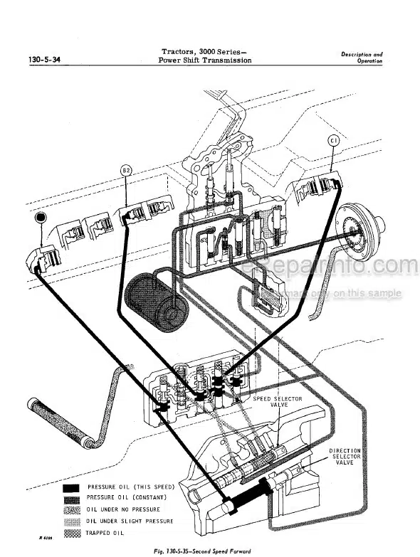 Photo 5 - John Deere 3000 Series 3020 Service Manual Tractor SM2038