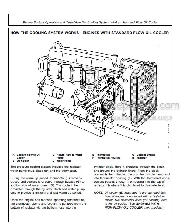 Photo 5 - John Deere 300 3179 4239 6359 4276 6414 Technical Manual Diesel Engine CTM4