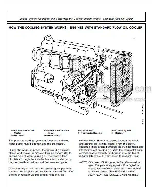 Photo 5 - John Deere 300 3179 4239 6359 4276 6414 Technical Manual Diesel Engine CTM4