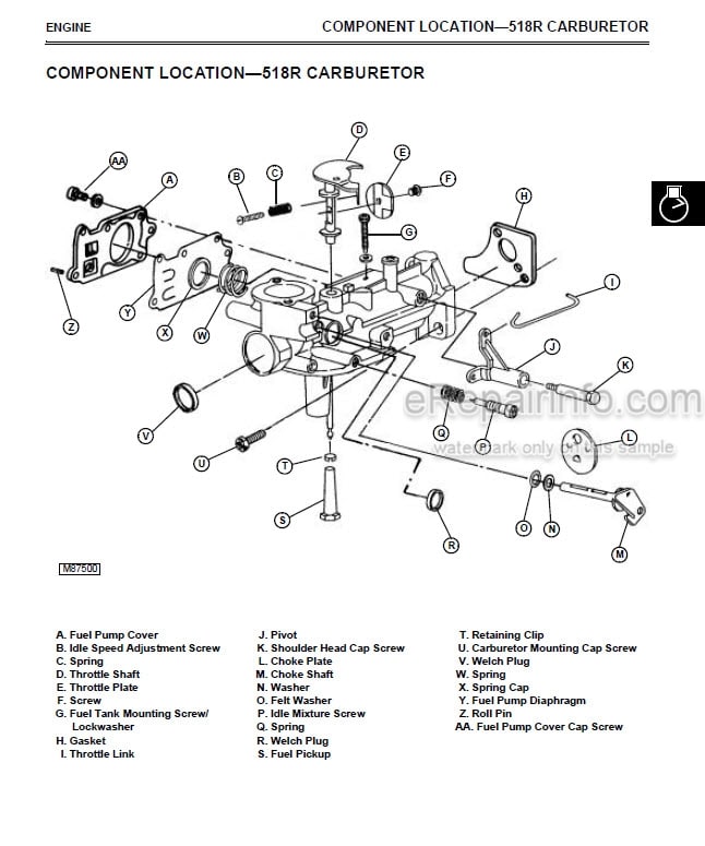 Photo 3 - John Deere 314F 518R 820R Technical Manual Walk Behind Tiller TM1687