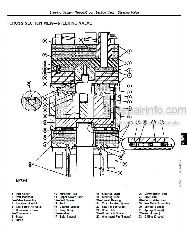 Photo 5 - John Deere 3325 3365 Technical Repair Manual Professional Turf Mower TM1427