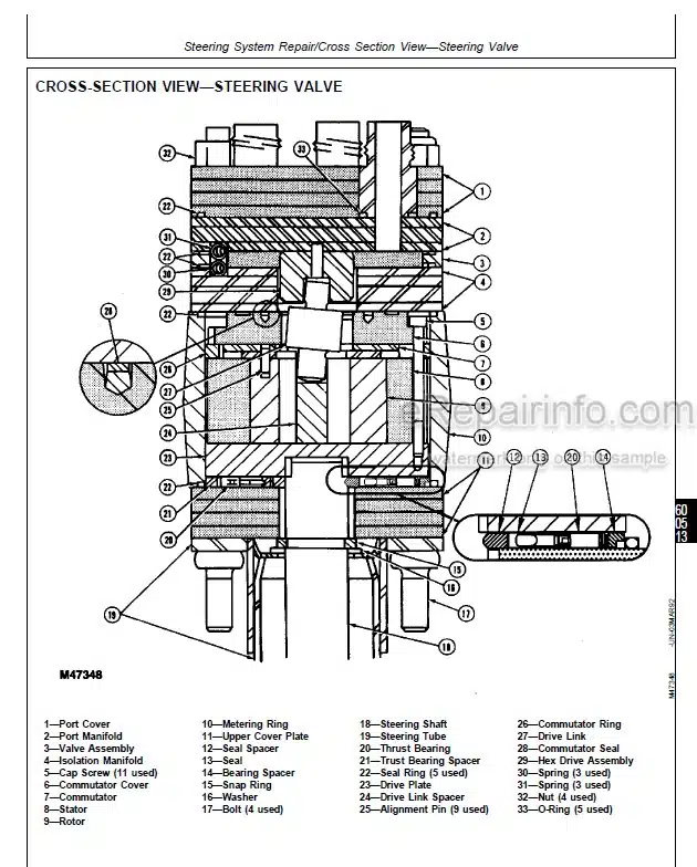 Photo 5 - John Deere 3325 3365 Technical Repair Manual Professional Turf Mower TM1427