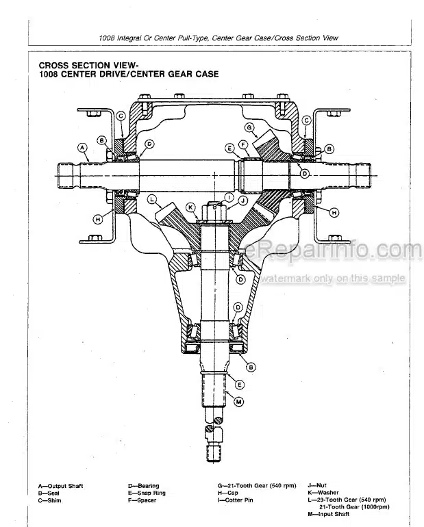 Photo 5 - John Deere 3 6 8 9 Series Technical Manual Rotary Cutter TM1394