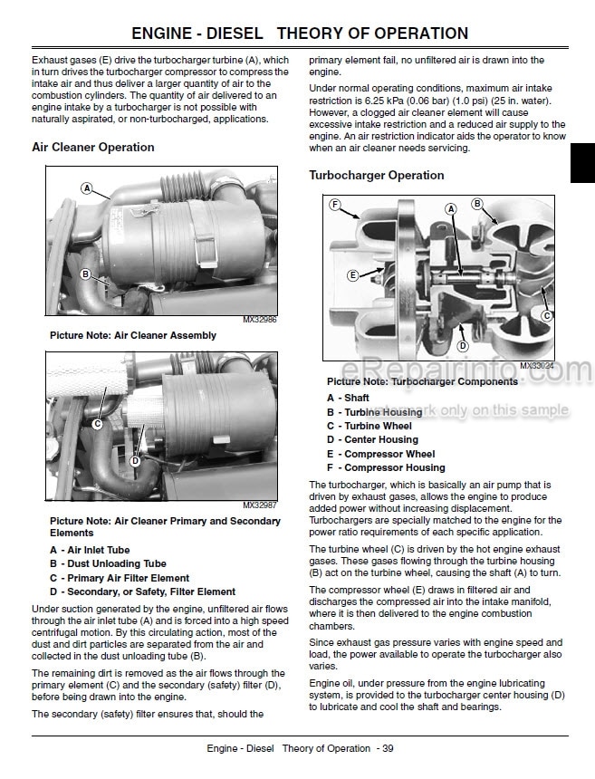 Photo 2 - John Deere 4000 20 Series Technical Manual Tractor With Cab TM2370