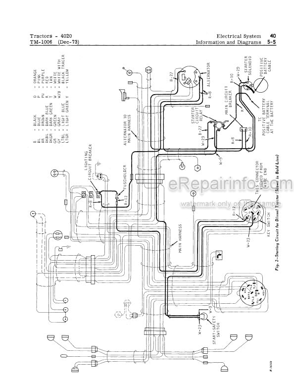 Photo 4 - John Deere 4000 4020 Technical Manual Tractor TM1006