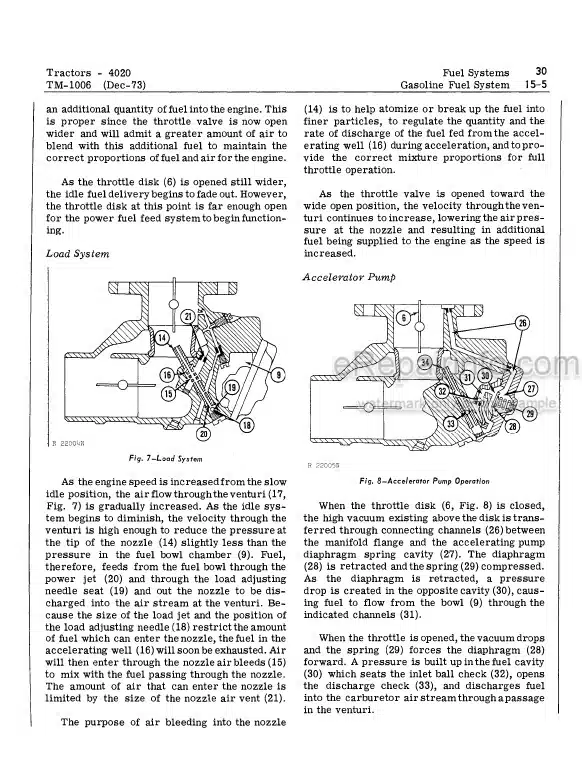 Photo 5 - John Deere 4000 4020 Technical Manual Tractor TM1006