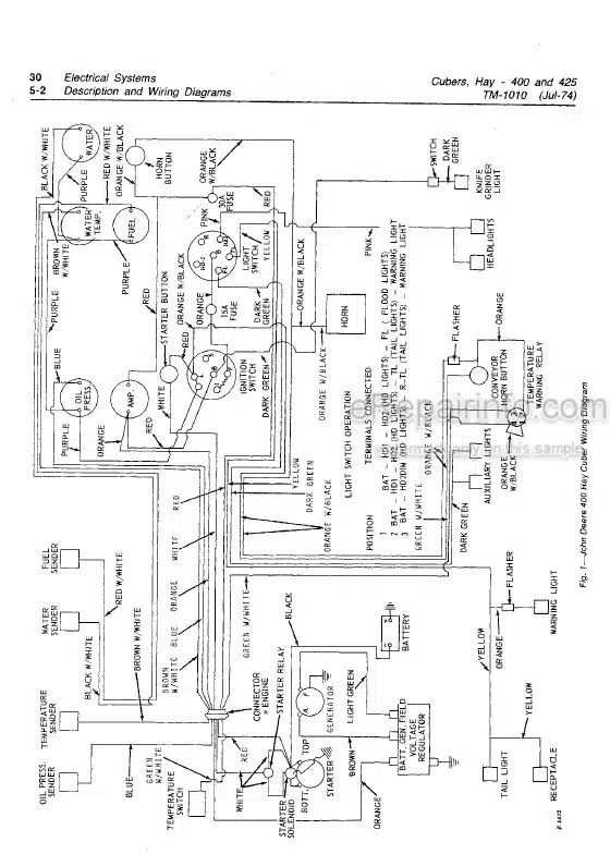 Photo 4 - John Deere 400 425 Technical Manual Hay Cuber TM1010