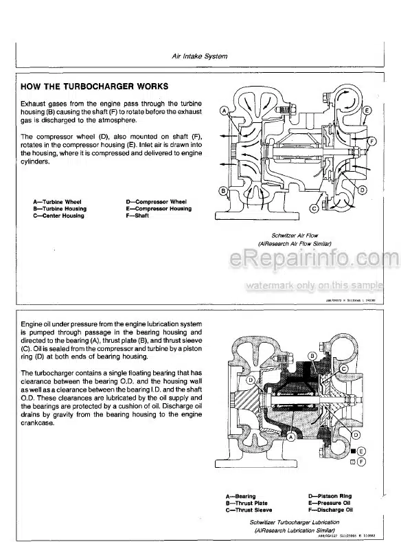 Photo 3 - John Deere 4050 4250 4450 4650 4850 Technical Manual Tractor TM1259